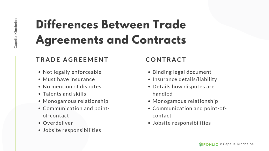 Trade Agreements Vs. Contracts: Which One Should You Use?