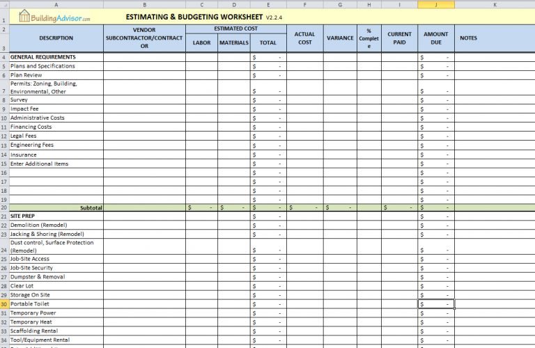 How to Generate Design and Construction Cost Estimates: Which Method ...