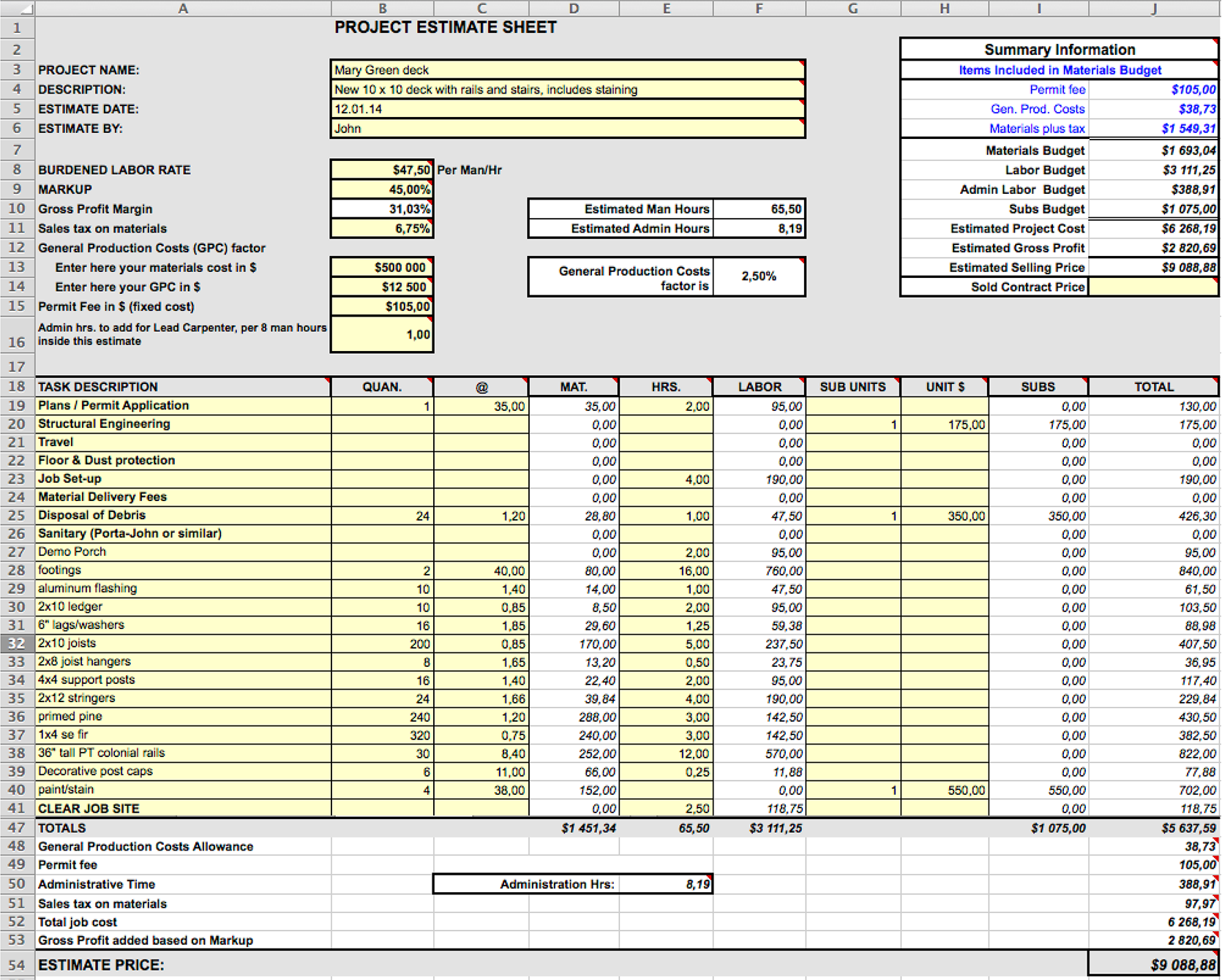 How To Generate Design And Construction Cost Estimates Which Method 